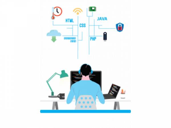 Web Development Company in Chandigarh, Panchkula, Mohali, India