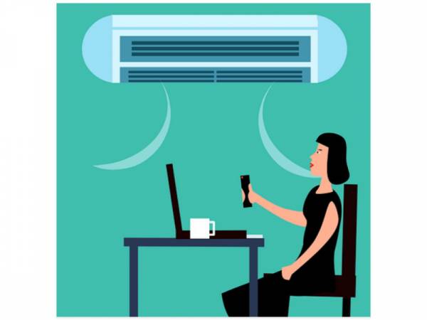 Kostenlose Klimaanlagen Planung Deutschland